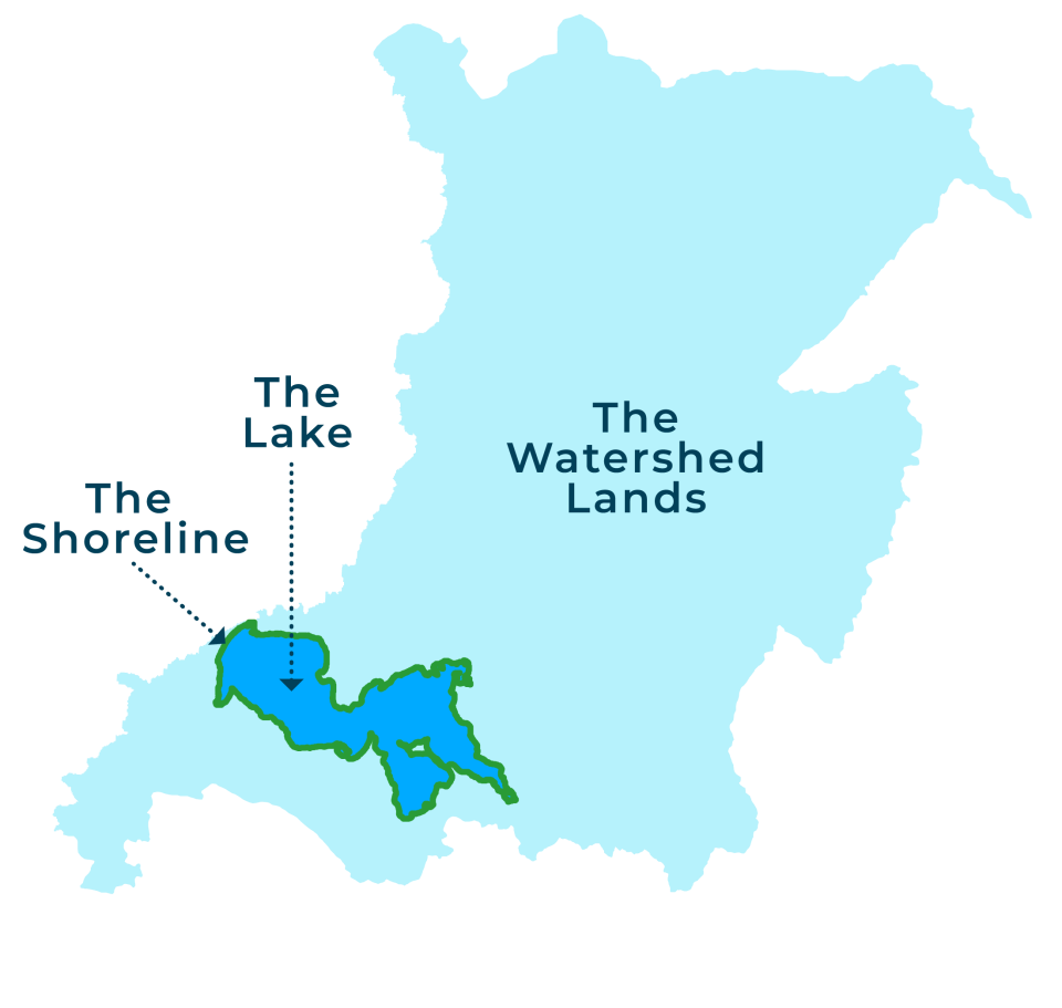 Lac La Biche County Lac La Biche Watershed Management Plan